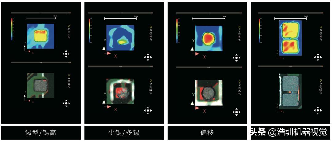 關(guān)于PCB錫膏檢測(cè)，你了解多少？