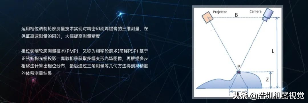 關(guān)于PCB錫膏檢測(cè)，你了解多少？